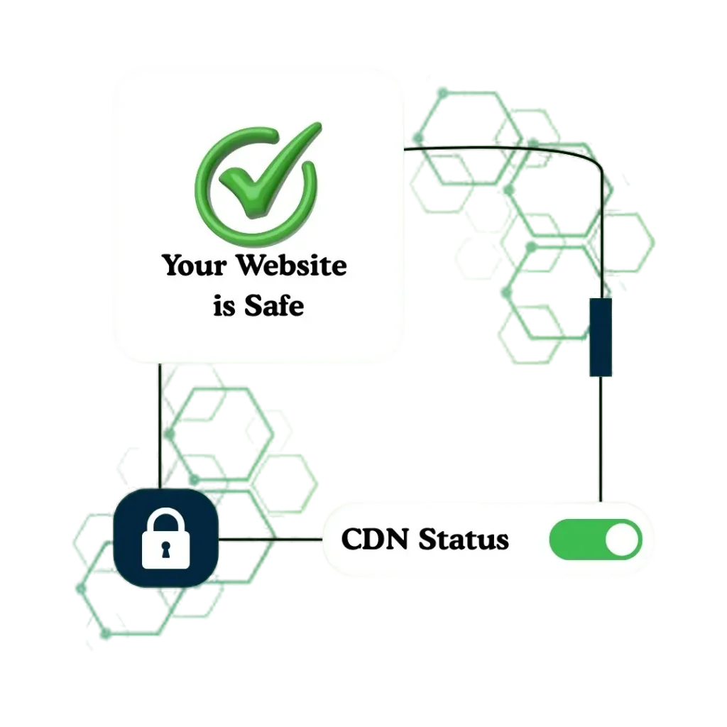 premium web hosting service in India